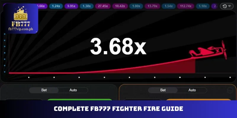 Complete FB777 Fighter Fire guide