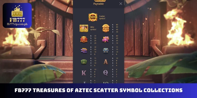 FB777 Treasures of Aztec scatter symbol collections