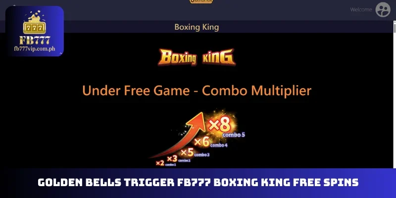 Golden bells trigger FB777 Boxing King free spins