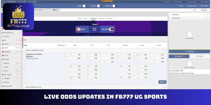 Live odds updates in FB777 UG Sports