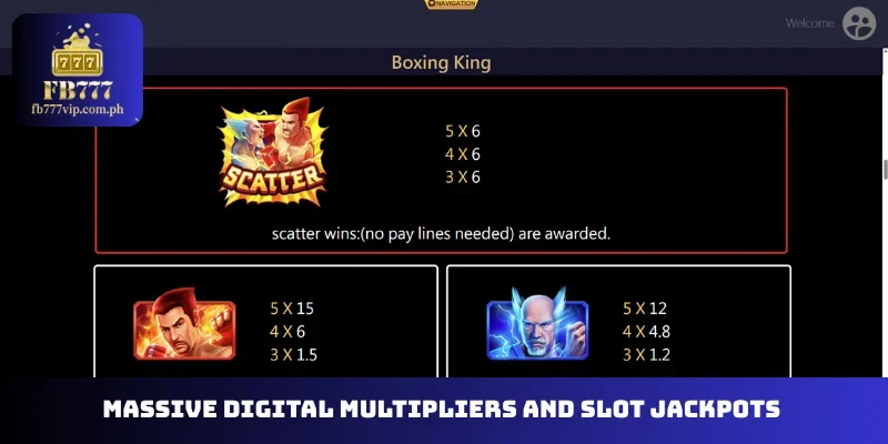 Massive digital multipliers and slot jackpots