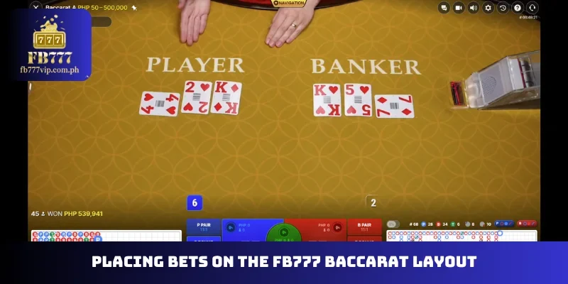 Placing bets on the FB777 Baccarat layout