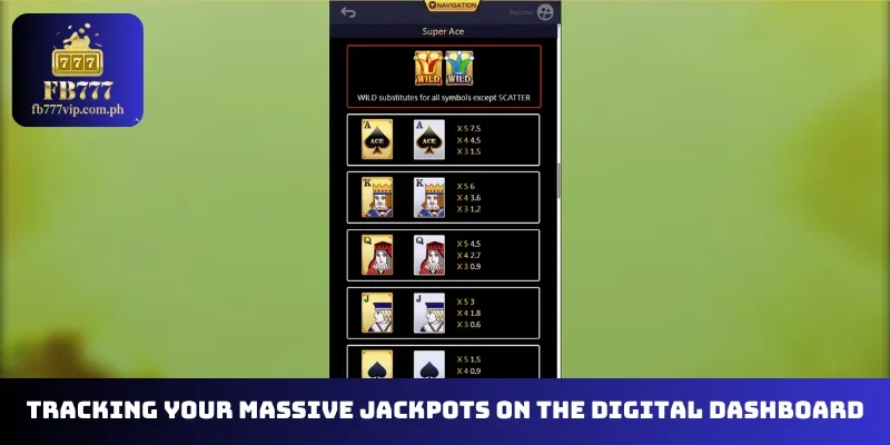 Tracking your massive jackpots on the digital dashboard
